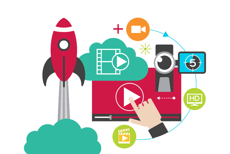 Video marketing het filmbedrijf marketing